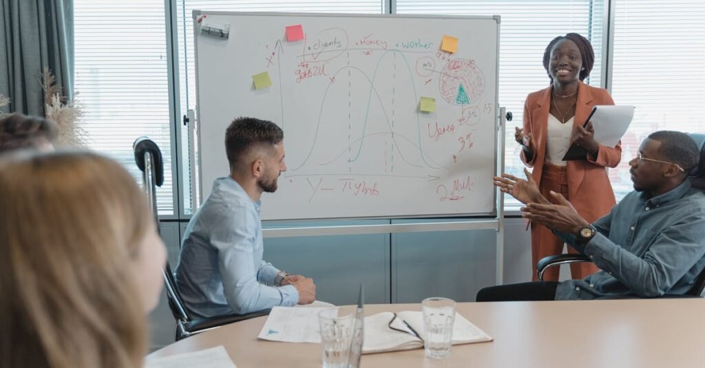 B2B lead generation