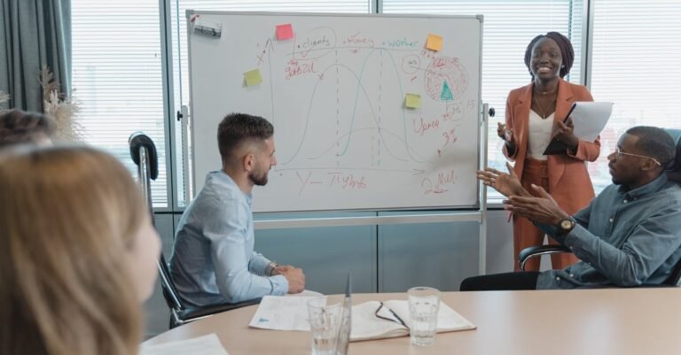 B2B lead generation