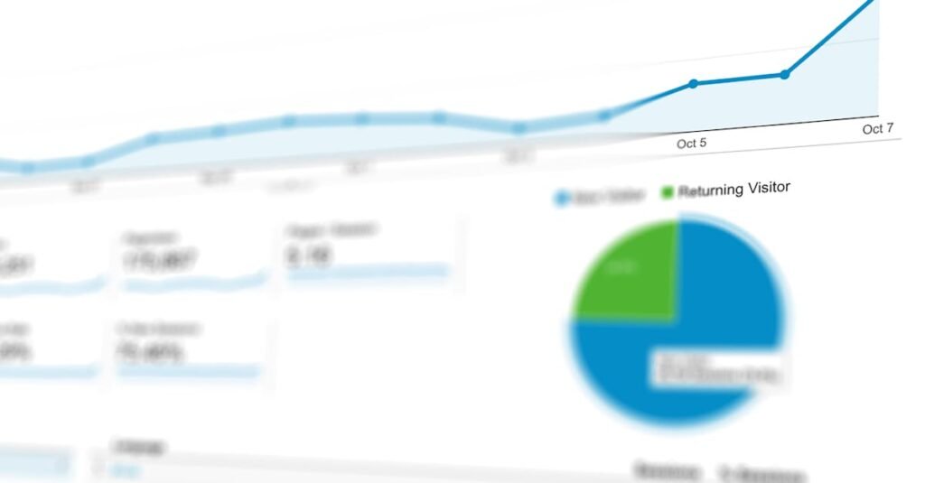 B2B lead generation case study