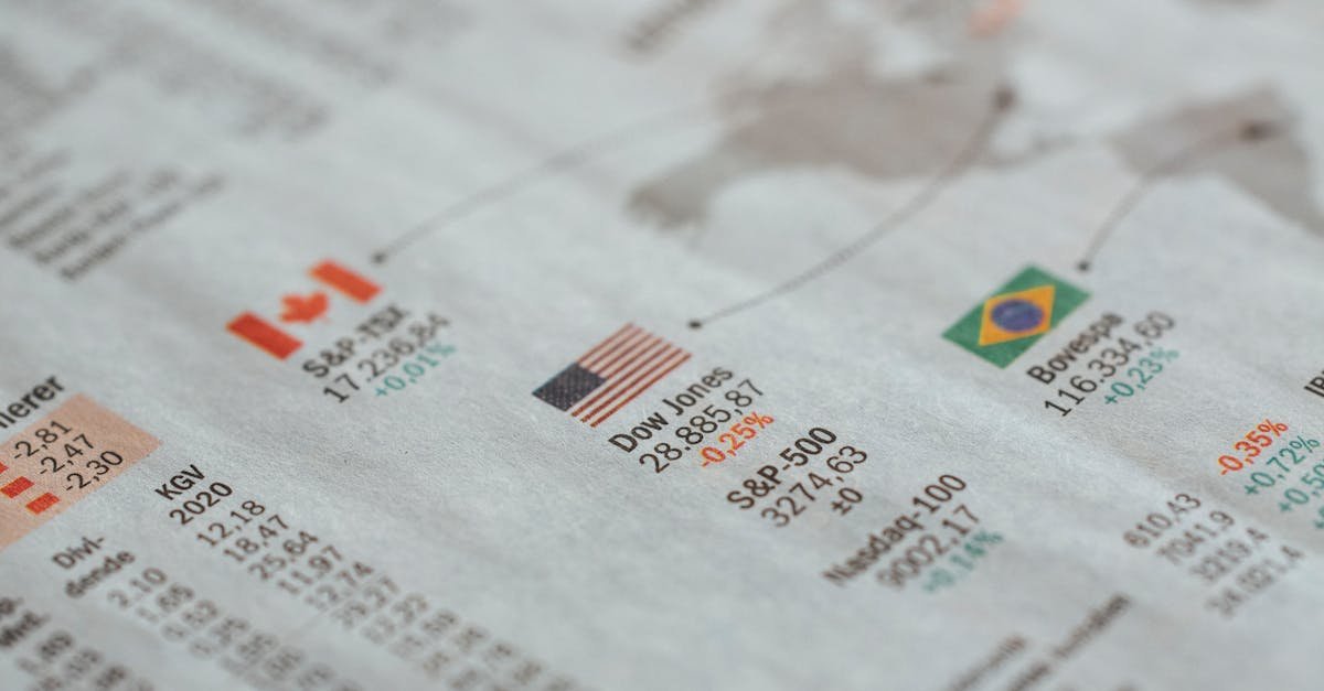 Google Preferred Sources all languages